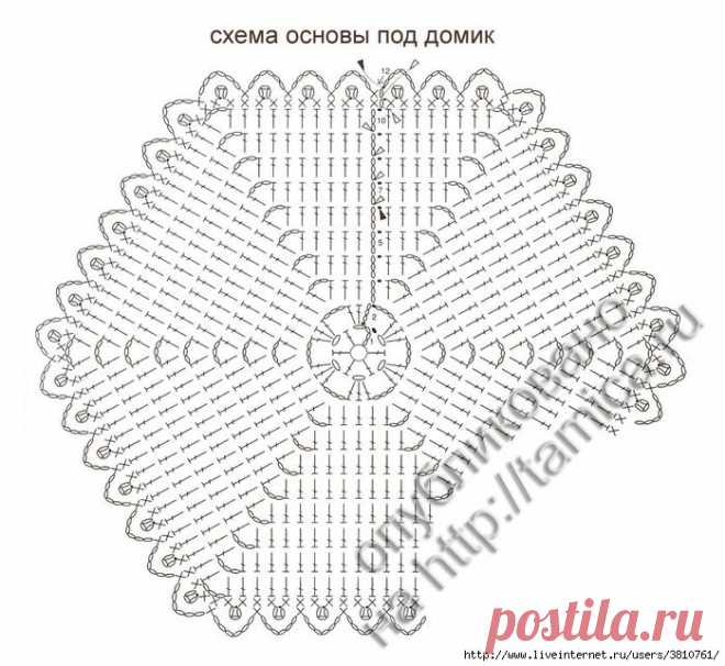 ШУБКИ,ГРЕЛКИ НА ЧАЙНИК. | Записи в рубрике ШУБКИ,ГРЕЛКИ НА ЧАЙНИК. | Дневник candra