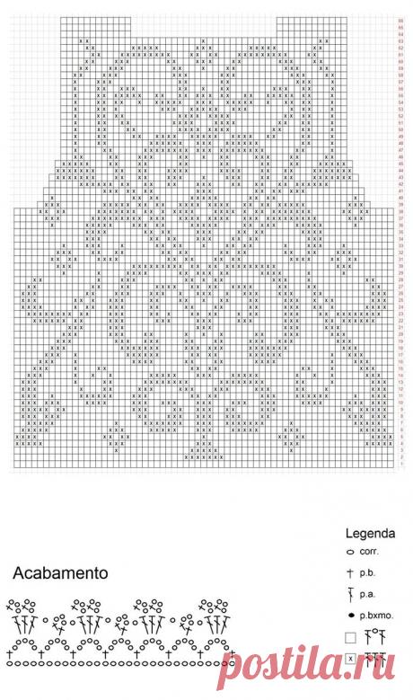 Каждый вязаный топ в этой подборке - произведение искусства.... Свяжите это немедленно! | Asha. Вязание, дизайн и романтика в фотографиях.🌶 | Дзен