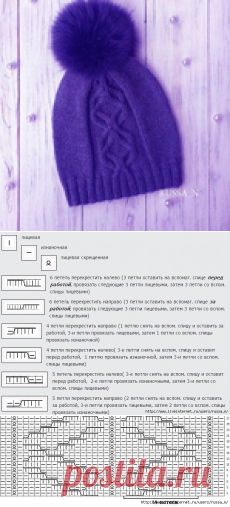 Шапочка спицами (узор)