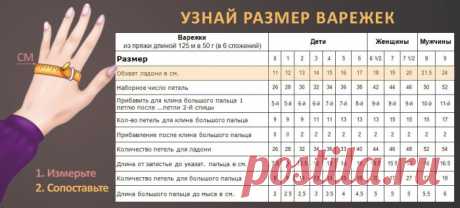 Как определить размер детских, мужских и женских варежек и перчаток? Размеры варежек и перчаток: таблица