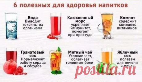 Поиск новостей по запросу #здоровоепитание
