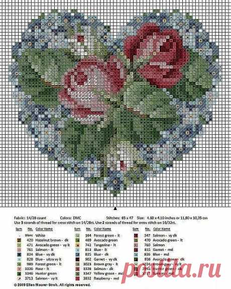 miniature needlework chart | Punto de cruz