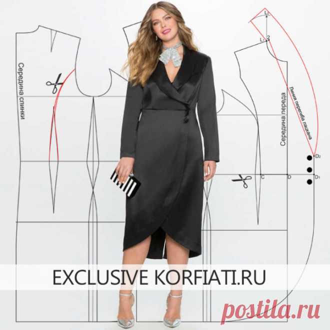Выкройка платья с воротником шалька от Анастасии Корфиати