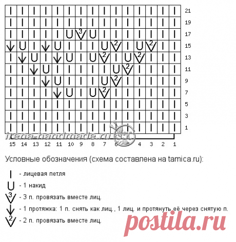 Скандинавский платок «Огонек» (вязание, схемы и фото) - Irena Handmade