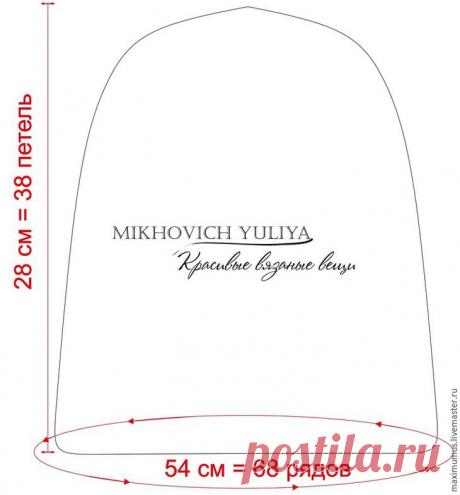 Вяжем шапку бинни крючком