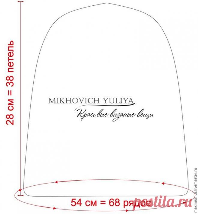 Вяжем шапку бинни крючком