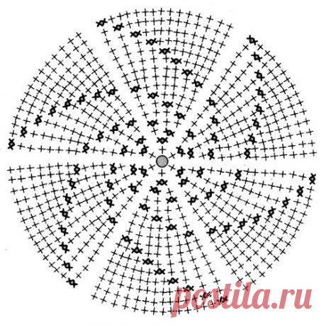 Яркая Зима — вязаная зимняя шапка крючком | Вязание Шапок - Модные и Новые Модели