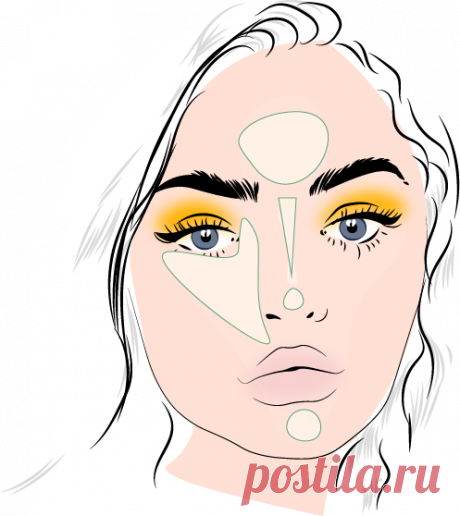 Лицо с эффектом подтяжки или куда наносить консилер: Схема макияжа с пояснениями что-куда-зачем | Елена Юлкина | Яндекс Дзен