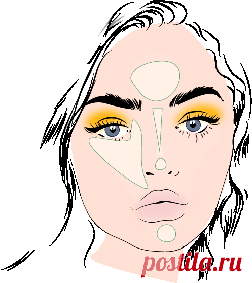 Лицо с эффектом подтяжки или куда наносить консилер: Схема макияжа с пояснениями что-куда-зачем | Елена Юлкина | Яндекс Дзен