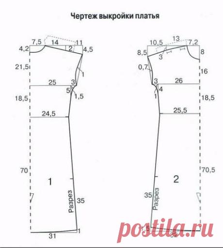 Столица рукоделия. Шитьё