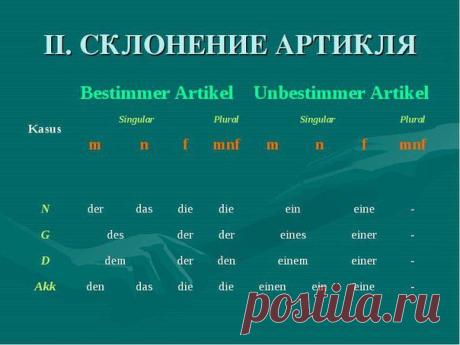Немецкий язык - уроки онлайн! / Изучение немецкого языка
