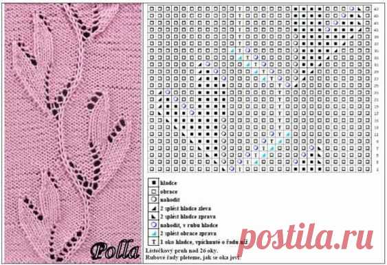 2020 NOVĚ PŘIDANÉ BEZ TŘÍDĚNÍ – polla – album na Rajčeti