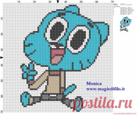 Jake and Finn - Adventure Time pattern | Время приключений | Время приключений, Вышивка крестом и Мини