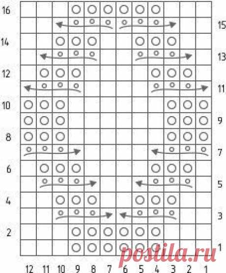 Новости СХЕМА к узору Жуки
