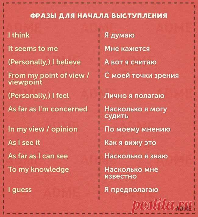 Карты для английского языка