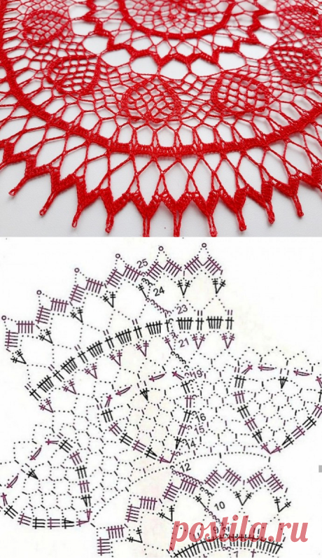 Салфетка &quot;Рядом&quot;, вяжем крючком