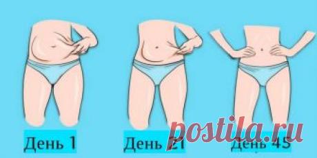 7 упражнений для обвисшего живота, которые можно делать сидя на стуле - Ok’ейно помогают избавиться от обвисшего живота