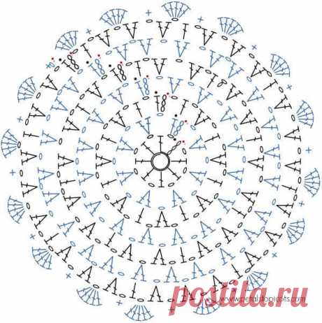 crochet placemats – Google Поиск