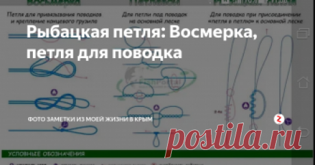 Рыбацкая петля: Восмерка, петля для поводка Восьмерка - Петля для привязывания поводков и крепление концевого грузила. Сложили конец лески в двое и рисуем восьмерку мысленно,