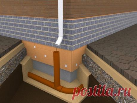 Как и из чего делается бетонная отмостка вокруг дома 
 
Как, из какого материала и какой ширины делается бетонная отмостка вокруг дома своими руками? На эти и другие вопросы мы дадим ответ в рамках этой статьи. Также мы рассмотрим особенности технологии строительства бетонной площадки вокруг дома. Но для начала попробуем определиться с тем,так ли необходимо устройство бетонной отмостки вокруг загородного дома или без этого сооружения можно обойтись. 
Асфальтобетонная отмос...