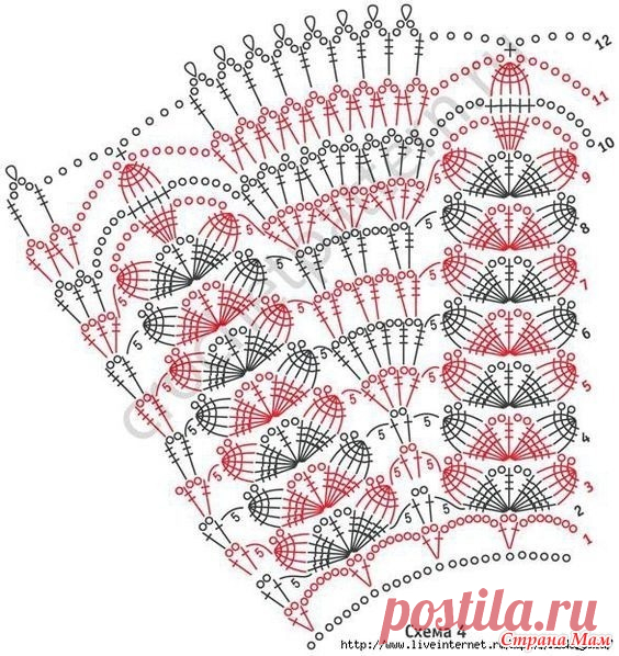 схемы для юбок - Вязание - Страна Мам