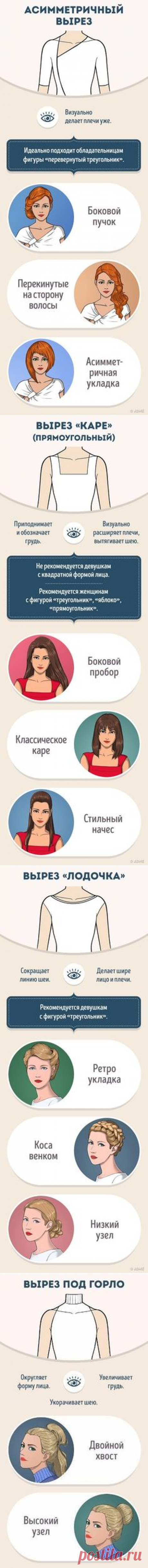 Как правильно подготовить кожу лица к макияжу. Инфографика | girly | Инфографика, Лица и Макияж