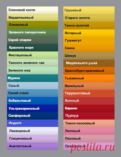 СОЧЕТАНИЕ ЦВЕТОВ В ОДЕЖДЕ | Город женщин