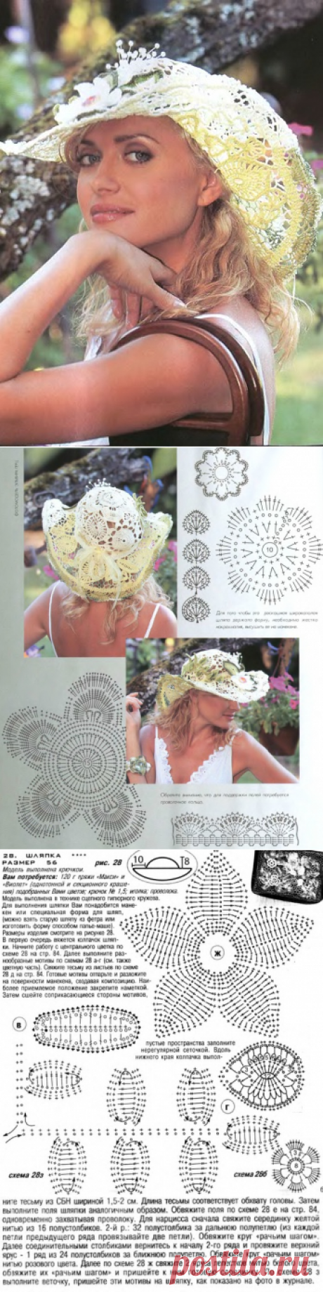 Как связать шляпку крючком