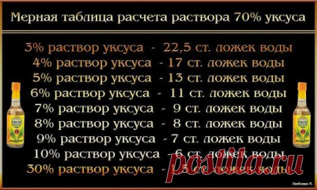 (5) Одноклассники
