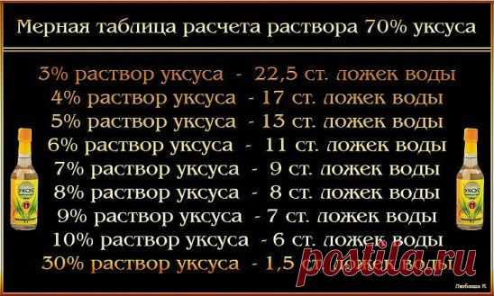 (5) Одноклассники