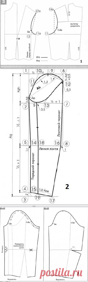 Построение выкройки узкого одношовного рукава по системе Мюллер и сын