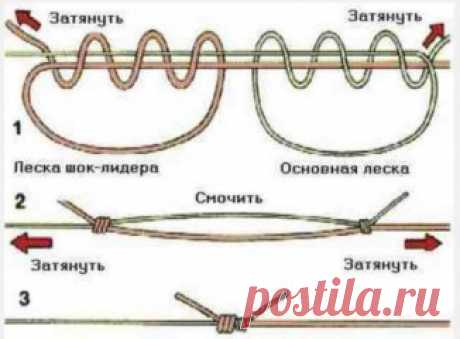 1- Стопорный узел на леске 
 2 -  Как связать , толстую леску с тонкой