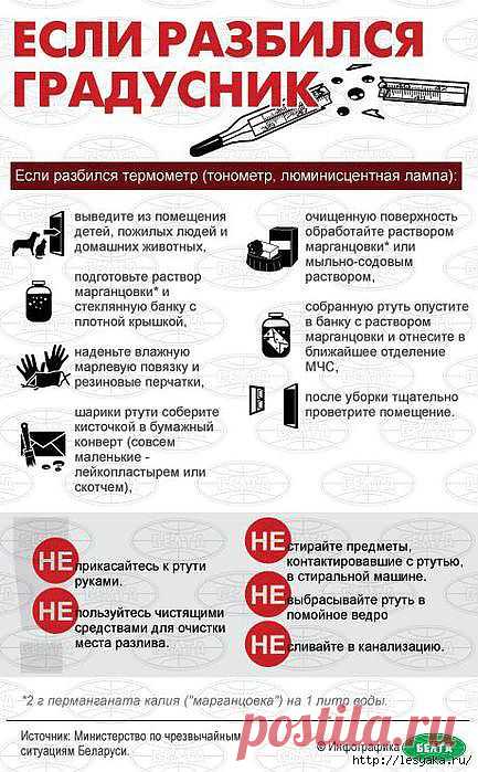 Что делать, если разбился ртутный термометр?.