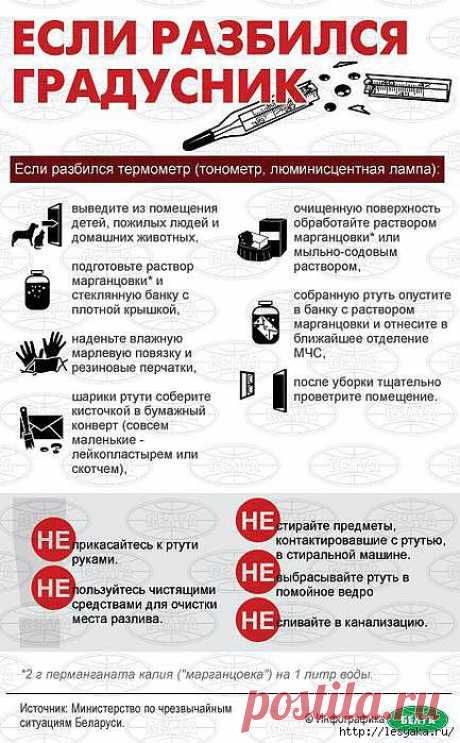 Что делать, если разбился ртутный термометр?.