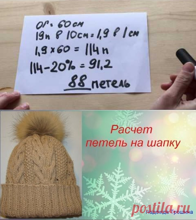 расчет петель на шапку