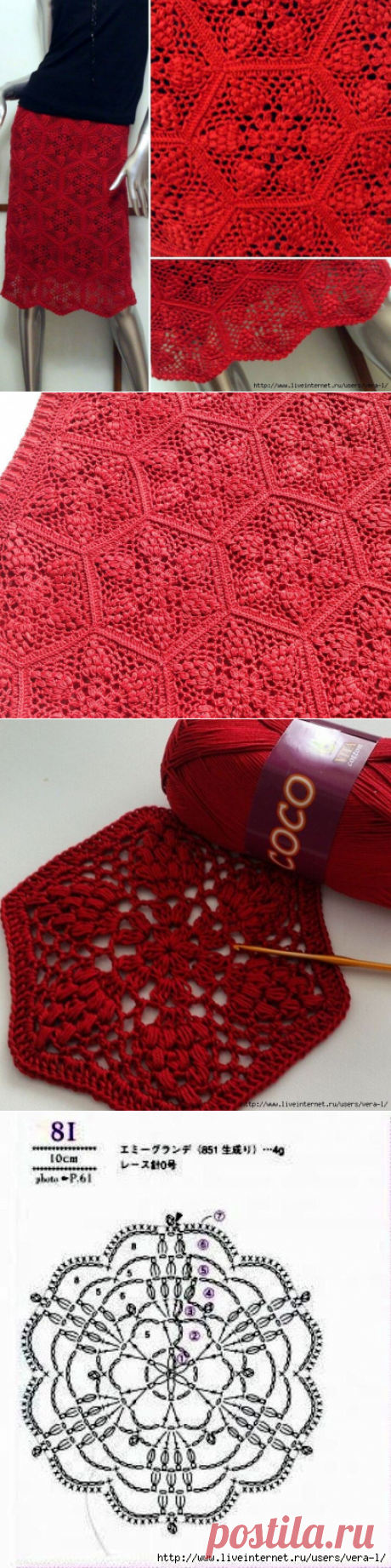 Юбка красная мотивами. Автор Knit Style (НАДЕЖДА)