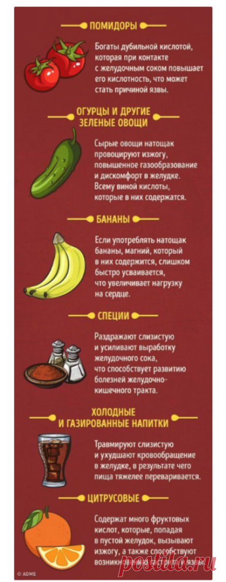 20 продуктов, которые можно и нельзя есть натощак