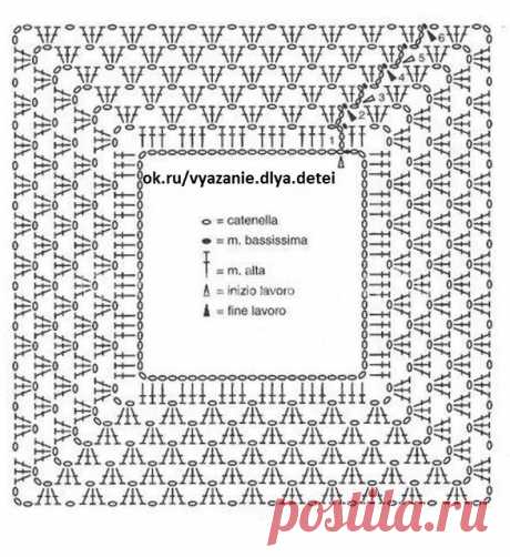 Платье - боди крючком