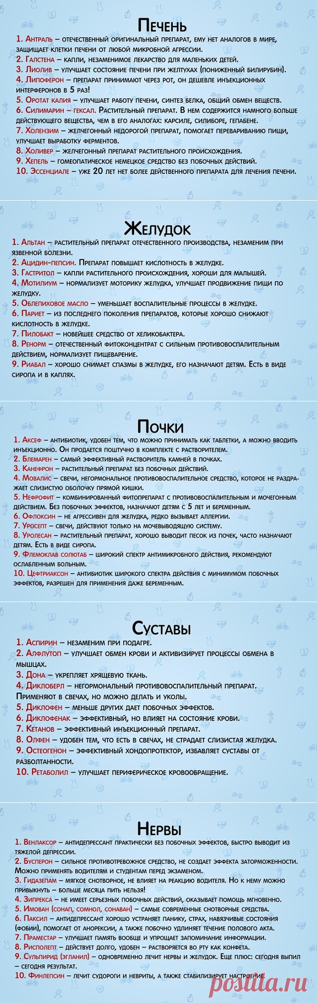 Что чем лечить,вдруг пригодится.