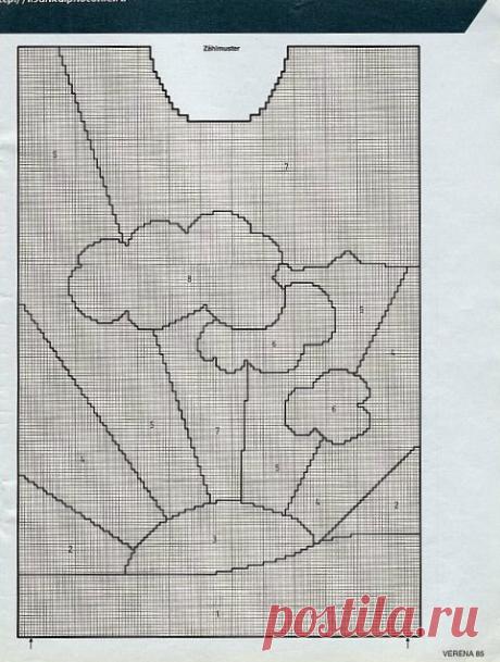 Verena.1991.08de - Osinka.Verena19901992 - Веб-альбомы Picasa