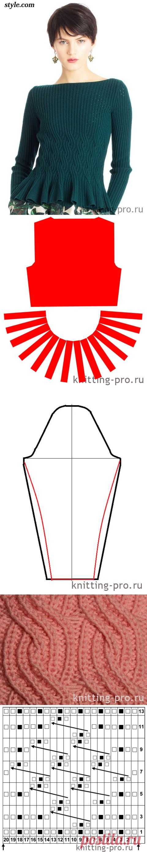Пуловер с баской от Оскар де ла Рента