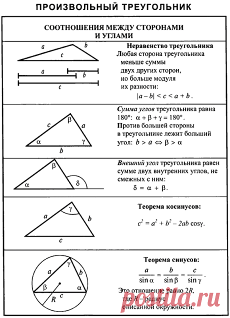 Равенство и подобие треугольников