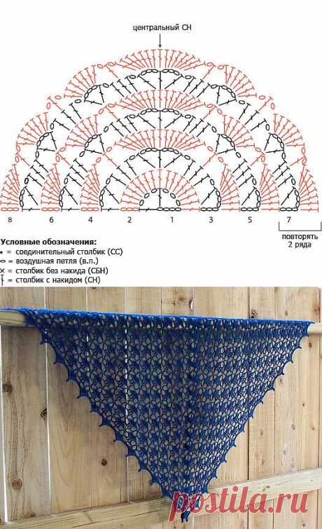 Шаль крючком &quot;Южная бухта&quot; | Мои Петельки