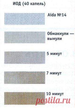 окрашивание канвы иодом