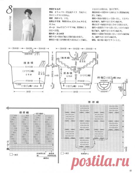 Пять очаровательных, ажурных кофточек для женщин. Схемы. | Вязаный Смак | Яндекс Дзен
