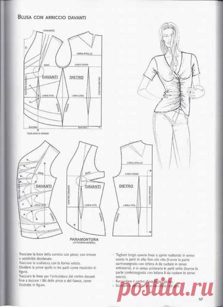 (9) باترون وتصميم. Fashion Designer - Fotoğraflar