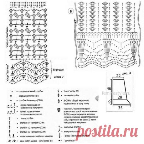 Разноцветная юбка связанная крючком / Рукоделие / Домоводство / Женские секреты / Женский стиль