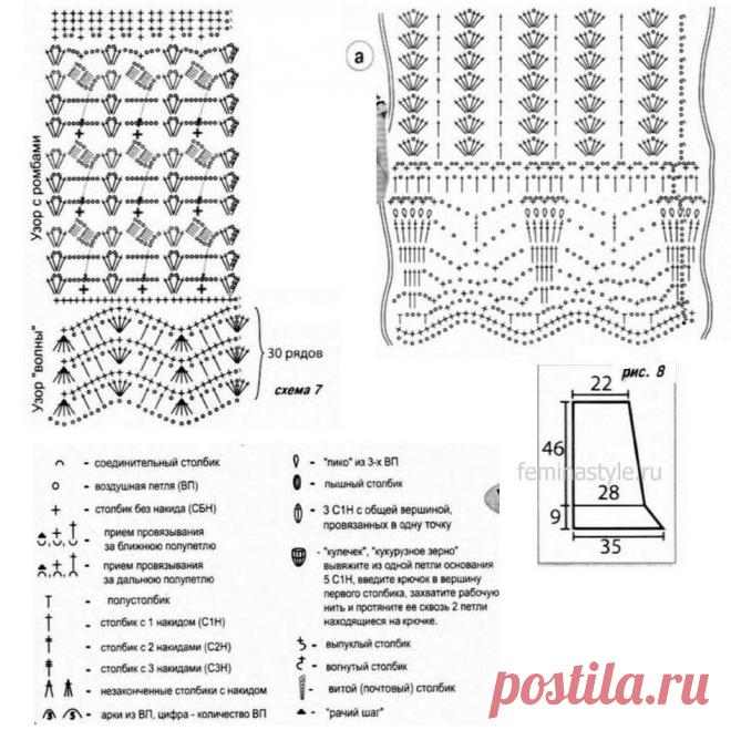Разноцветная юбка связанная крючком / Рукоделие / Домоводство / Женские секреты / Женский стиль