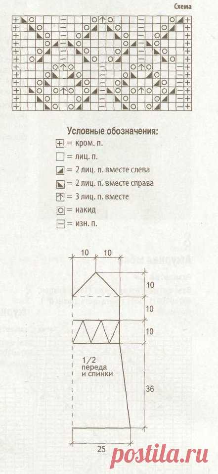 Летний розовый сарафан спицами - схемы вязания, фото, описание