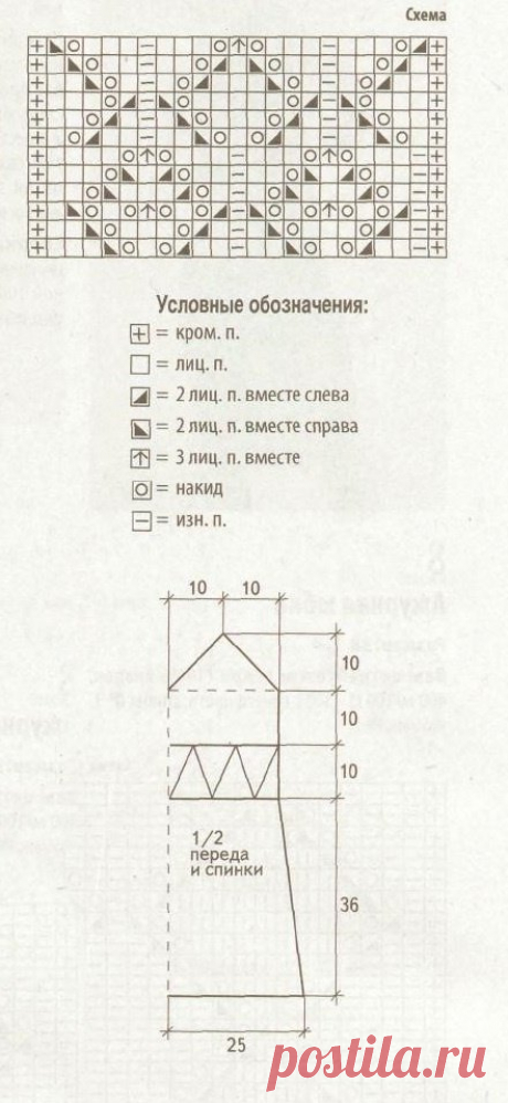 Летний розовый сарафан спицами - схемы вязания, фото, описание